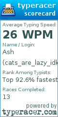 Scorecard for user cats_are_lazy_idk