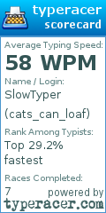 Scorecard for user cats_can_loaf