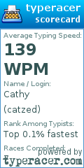 Scorecard for user catzed