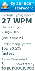 Scorecard for user causeygirl