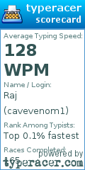 Scorecard for user cavevenom1