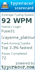 Scorecard for user cayenne_platinum31