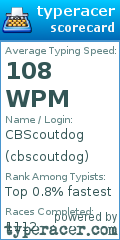 Scorecard for user cbscoutdog