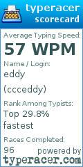 Scorecard for user ccceddy