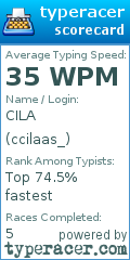 Scorecard for user ccilaas_