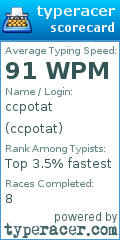 Scorecard for user ccpotat