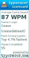 Scorecard for user ceasedabeast