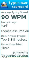 Scorecard for user ceaseless_melon