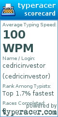 Scorecard for user cedricinvestor