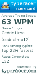 Scorecard for user cedriclimo12