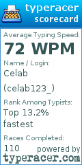 Scorecard for user celab123_