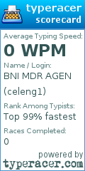 Scorecard for user celeng1