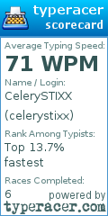 Scorecard for user celerystixx