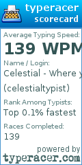 Scorecard for user celestialtypist