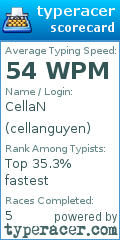 Scorecard for user cellanguyen