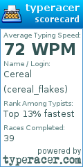 Scorecard for user cereal_flakes