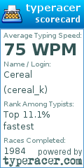 Scorecard for user cereal_k