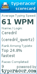 Scorecard for user ceredril_qwertz