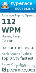 Scorecard for user cezartrancanau