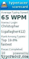 Scorecard for user cgallagher412