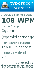 Scorecard for user cgaminfastnogger