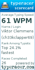 Scorecard for user ch33kclapper69