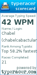 Scorecard for user chabelcabactulan