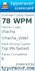 Scorecard for user chacha_slide