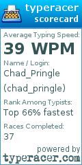 Scorecard for user chad_pringle