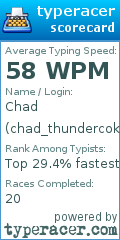 Scorecard for user chad_thundercok