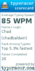 Scorecard for user chadbaldwin