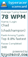 Scorecard for user chadchampion