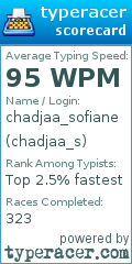 Scorecard for user chadjaa_s