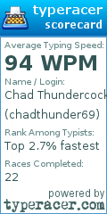 Scorecard for user chadthunder69