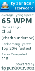 Scorecard for user chadthundercoc