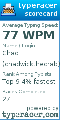 Scorecard for user chadwickthecrab