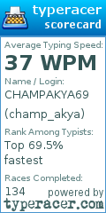 Scorecard for user champ_akya
