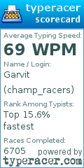 Scorecard for user champ_racers