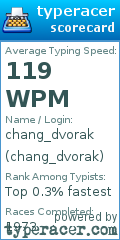 Scorecard for user chang_dvorak