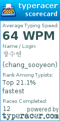 Scorecard for user chang_sooyeon
