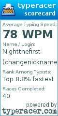 Scorecard for user changenickname