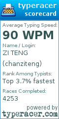 Scorecard for user chanziteng