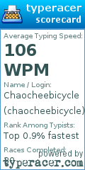 Scorecard for user chaocheebicycle