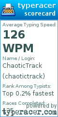 Scorecard for user chaotictrack