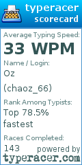 Scorecard for user chaoz_66