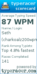 Scorecard for user charkoalz200wpm