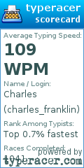 Scorecard for user charles_franklin