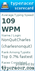 Scorecard for user charlesnonquit