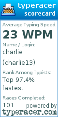 Scorecard for user charlie13