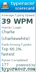 Scorecard for user charliewwhite